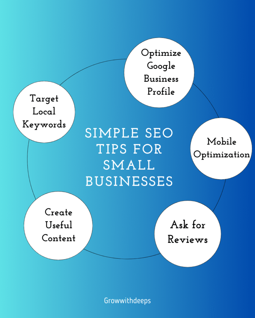 SEO Tips for small business