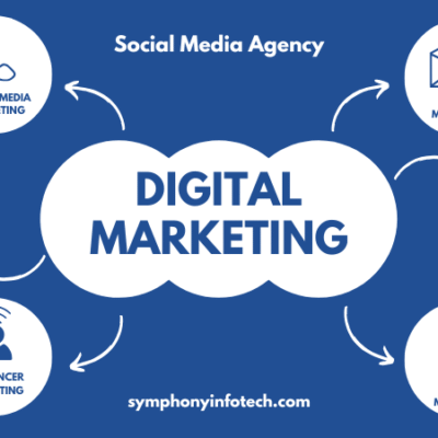 Video Marketing/Influencer Marketing/E-commerce Marketing